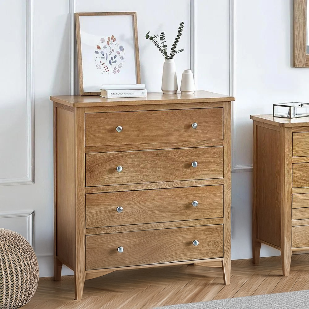 Different Types of Handles and Knobs used in Drawers